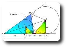Dalle parole . . . ai fatti: rapporto tra Progettazione e Geometria descrittiva.