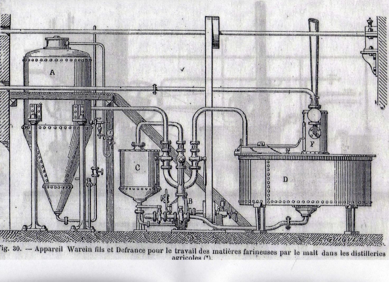 Apparecchio del 1890 (Warein fils e Defrance) per la cottura, macerazione e saccarificazione (trasformazione degli amidi in monosaccaridi fermentescibili) dei cereali e l’ottenimento di alcol. Le parti costituenti sono: (A) Caldaia, (B) Trituratore, (C) Contenitore per la preparazione del latte di malto, (D) Maceratore. Dai cereali trattati con la saccarificazione si ottiene un mosto zuccherino composto da monosaccaridi fermentescibili, che mediante i lieviti e il processo fermentativo è trasformato in liquido alcolico da cui con la distillazione si ricava l’alcol. Apparecchio del 1890 (Warein fils e Defrance) per la cottura, macerazione e saccarificazione (trasformazione degli amidi in monosaccaridi fermentescibili) dei cereali e l’ottenimento di alcol. Le parti costituenti sono: (A) Caldaia, (B) Trituratore, (C) Contenitore per la preparazione del latte di malto, (D) Maceratore. Dai cereali trattati con la saccarificazione si ottiene un mosto zuccherino composto da monosaccaridi fermentescibili, che mediante i lieviti e il processo fermentativo è trasformato in liquido alcolico da cui con la distillazione si ricava l’alcol.