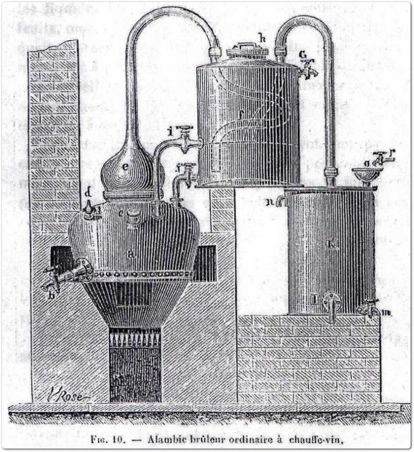 Distillatore con scaldavino, che produce dei distillati molto fini e consente di operare la distillazione con una certa rapidità. Lo scaldavino è la parte dell’apparecchio che nella figura si trova in mezzo tra la caldaia (a sinistra) e il refrigerante ( a destra), e che raccoglie il liquido quale risultato della prima condensazione dei vapori provenienti dalla caldaia. Tale liquido al termine della prima distillazione con l’apertura dei rubinetti è rinviato nella caldaia e distillato.
