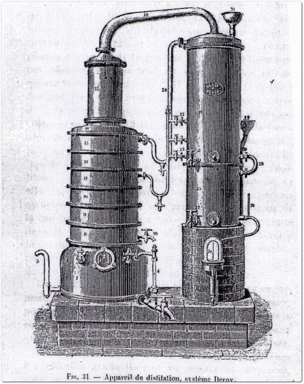 Distillatore Deroy con piatti di rettifica