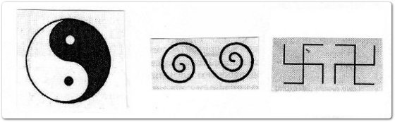 I simboli più significativi dei due stati della manifestazione universale sono lo Yin e Yang, la doppia spirale del maschile e femminile e la swastica (simbolo indù del Sole e di buona fortuna); nella distillazione i due principi sono la volatilizzazione del fisso e la fissazione del volatile. Lo zucchero, il fisso, diventa volatile e la forza di vita (volatile) diventa fissa condensandosi in alcol