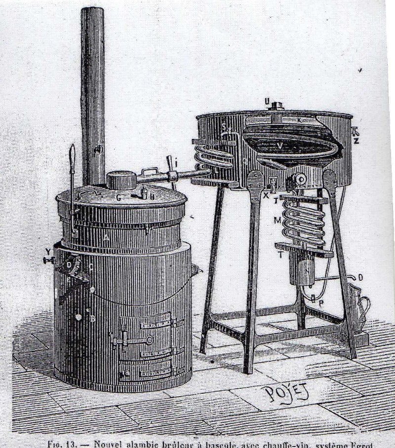 Distillatore semplice con caldaia basculante e scaldavino sistema Egrot 1890.