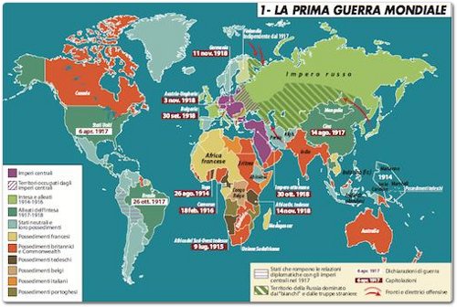 la prima guerra mondiale