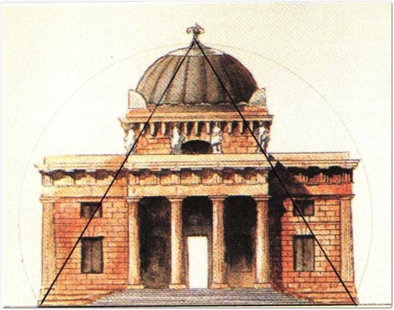 Nella facciata del Gymnasium dell'Orto botanico di Palermo è possibile individuare, con i vertici inferiori ai due lati della facciata e il vertice in alto nella cupola, un triangolo equilatero di 25 m per ogni lato. Il triangolo equilatero è denso di significati che richiamano la perfezione, il Divino, la Terra, ed è in relazione con la geometria sacra, la sezione aurea 1,618 - 0,618, il tetraedro e la piramide Nella facciata del Gymnasium dell'Orto botanico di Palermo è possibile individuare, con i vertici inferiori ai due lati della facciata e il vertice in alto nella cupola, un triangolo equilatero di 25 m per ogni lato. Il triangolo equilatero è denso di significati che richiamano la perfezione, il Divino, la Terra, ed è in relazione con la geometria sacra, la sezione aurea 1,618 - 0,618, il tetraedro e la piramide
