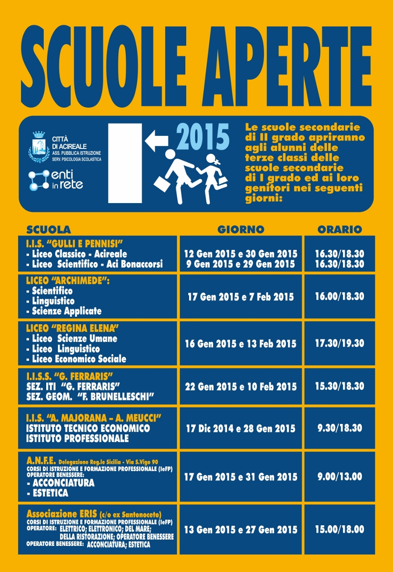 Elenco delle scuole aperte ad Acireale 2015 Elenco delle scuole aperte ad Acireale 2015