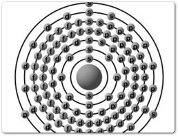 Chimica: scoperti 4 nuovi elementi della tavola periodica di Mendeleev