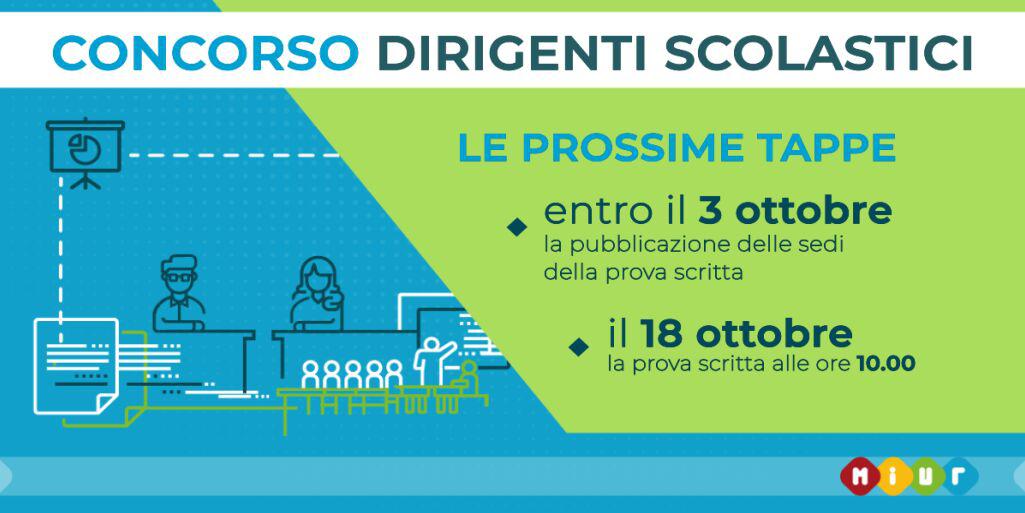 Ecco le prossime tappe del concorso per Dirigenti Scolastici