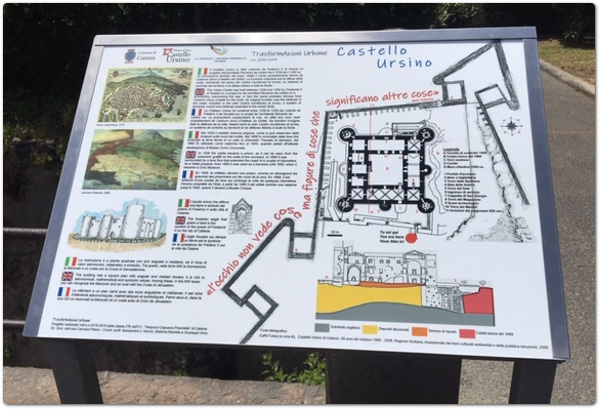 TrasformAzioni Urbane al Castello Ursino