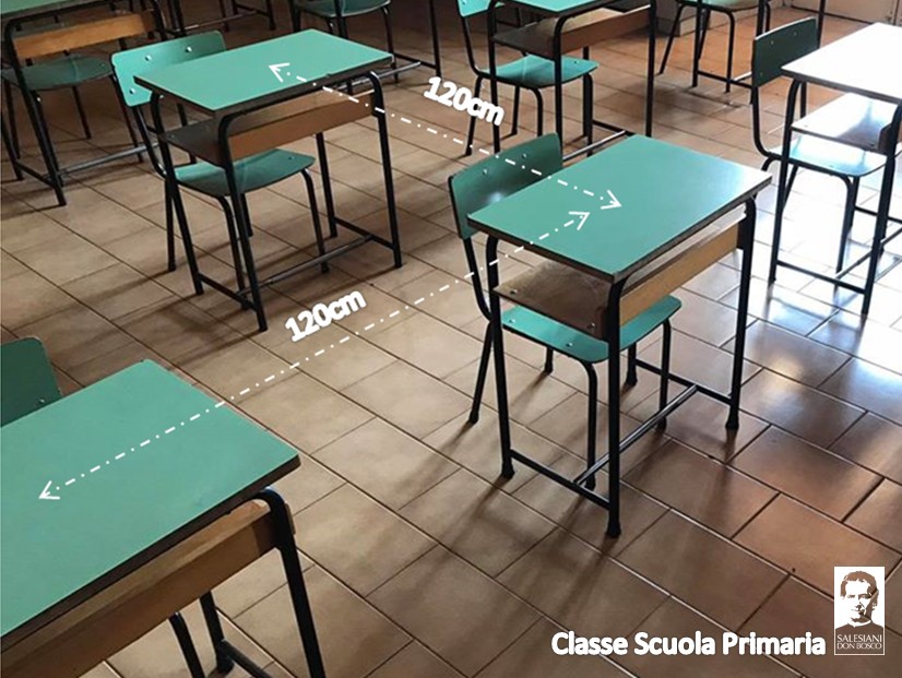 AVVIO SCOLASTICO  ALL’ISTITUTO SALESIANO DI CIBALI